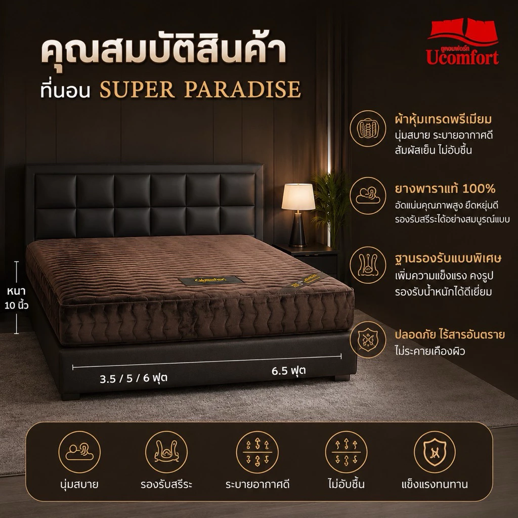 ที่นอน UComfort รุ่น Pocket Spring Super Paradise หนา 10 นิ้ว thumbnail 6