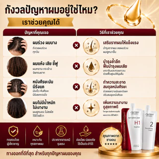 Shiseido Professional Crystallizing Straight H1 N1 ครีมยืดผม ยายืดผมถาวร สูตรซาลอน สำหรับผมธรรมชาติ ผมทำสี ผมตรง นุ่มลื่