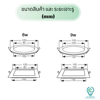 Neox โคมไฟดาวไลท์ฝังฝ้า LED นีโอเอ็กซ์ รุ่น Slim ขนาด 6W 9W 12W 18W ทรงกลม /ทรงเหลี่ยม มี แสงสีขาว และ แสงวอร์ม
