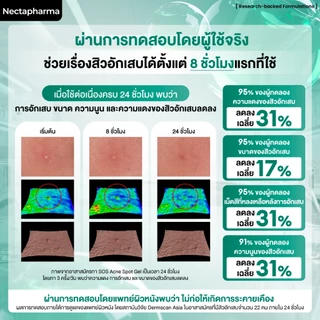 Nectapharma SOS Acne Spot Gel เนคตาฟาร์มา เอสโอเอส แอคเน่ สปอต เจล