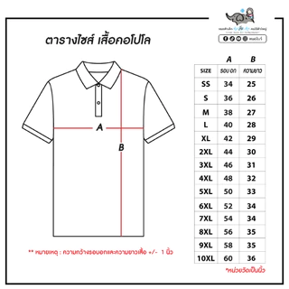 เสื้อโปโล คอปก พิมพ์ลาย "หมอตัวเล็ก คนไข้ตัวใหญ่"