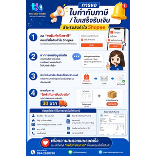 ชุดเครื่องกรองน้ำใช้ไฟเบอร์ พร้อมสารกรองอุปกรณ์ครบ ขนา8*44 พร้อมกรองฝุ่น5ไมครอน10นิ้ว