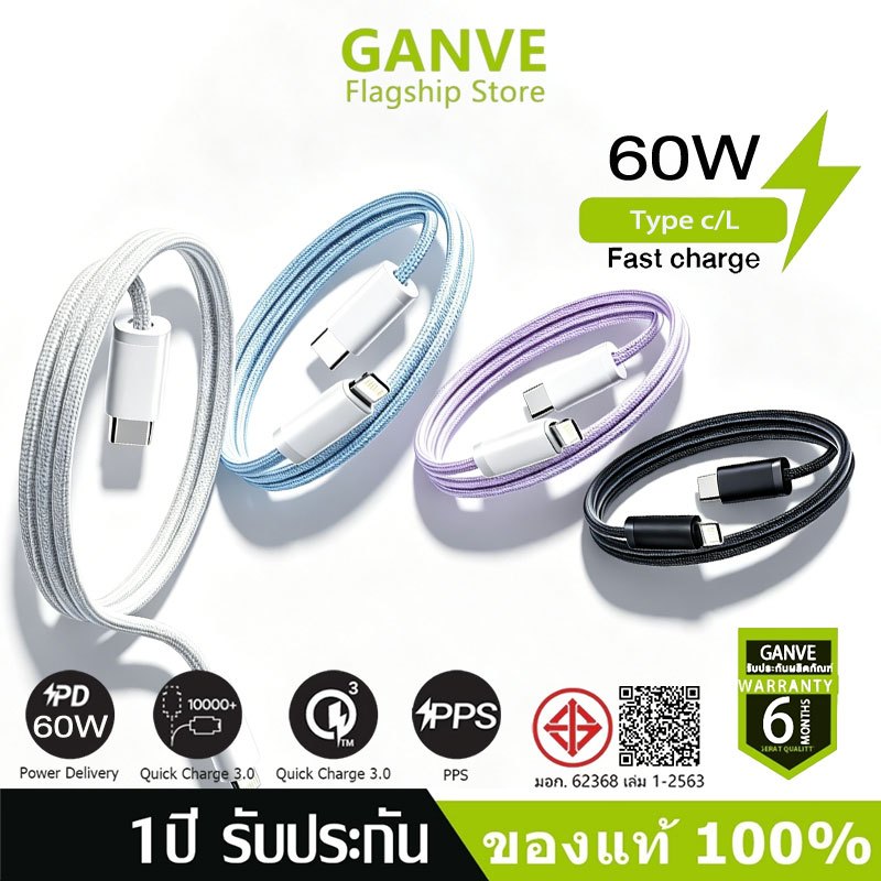 PD 60W type c to C Fast Charger Cable หัวชาร์จเร็ว+สายชาร์จเร็ว เหมาะสําหรับ Pad, Air4 Air5 Mini6, iP15-16 Pro/Max
