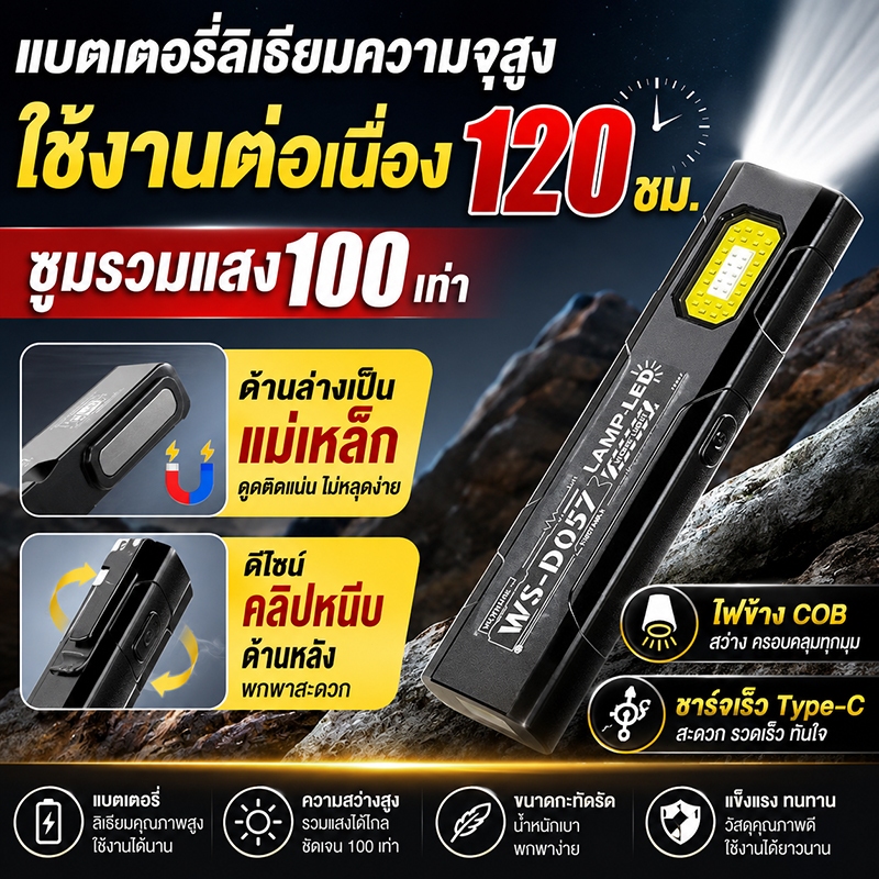 💥ไฟฉาย พร้อมส่ง💥ไฟฉายแม่เหล็ก บางพิเศษ สว่างเท่ากลางวัน ไฟฉายพกพา ชาร์จได้ ไฟข้าง COB ไฟฉายแรงสูง ซูมรวมแสง100เท่า
