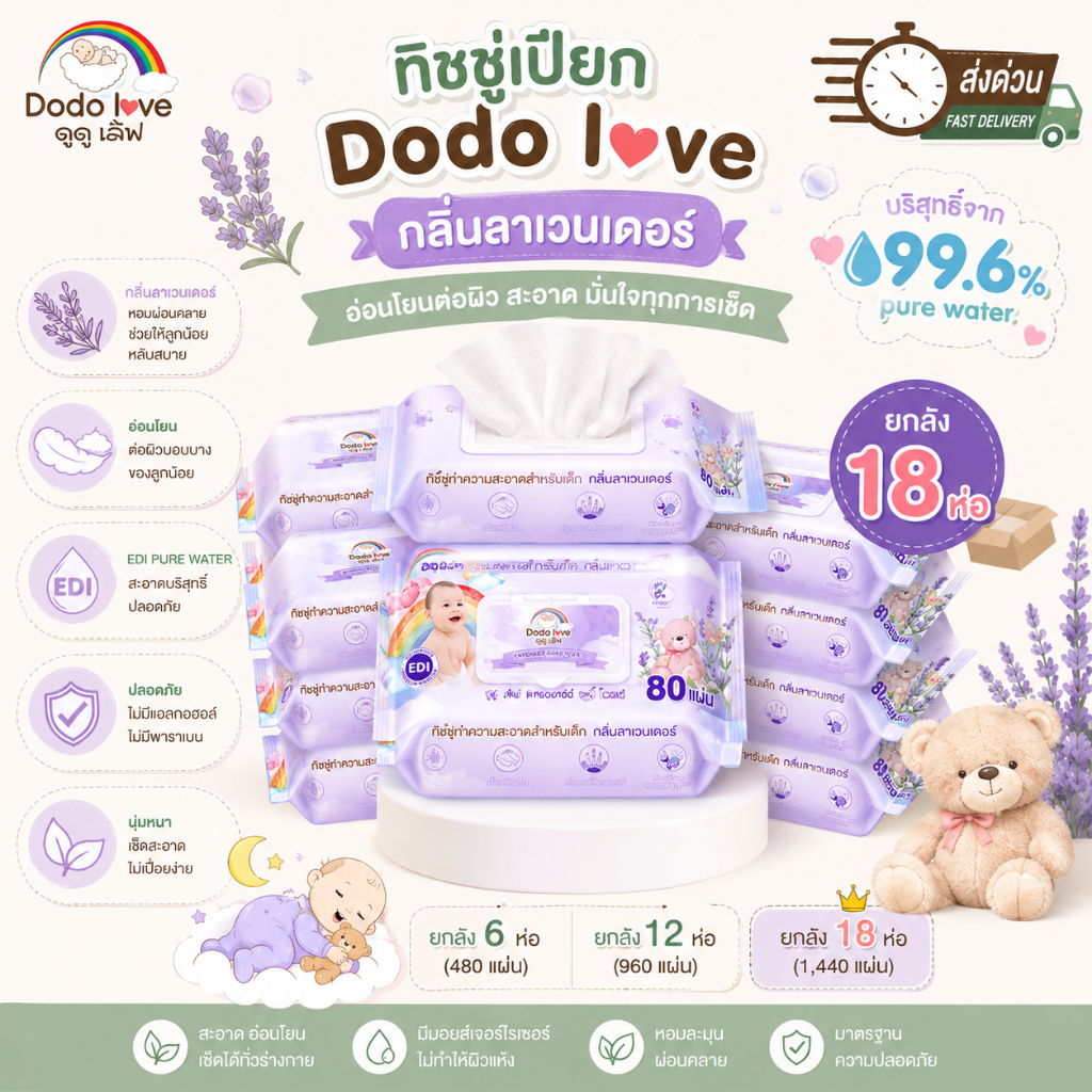 ยกลัง 6 , 12 ,18  DODOLOVE LAVENDER BABY WIPES ทิชชู่เปียกกลิ่นลาเวนเดอร์ ทิชชู่เปียก ทิชชู่สำหรับเด็ก
