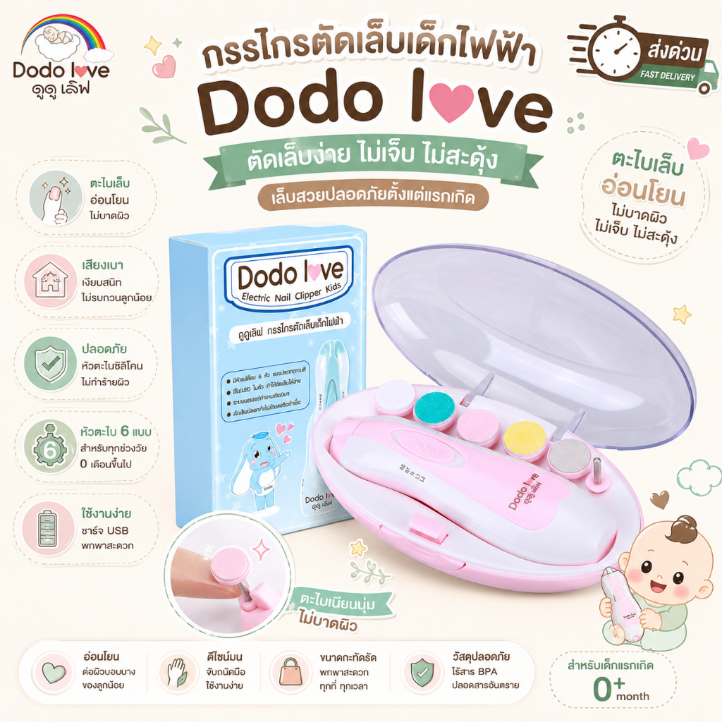 ส่งด่วน LitteBaby X DoDolove กรรไกรตัดเล็บเด็กไฟฟ้า กรรไกรตัดเล็บ ชุดตัดเล็บเด็ก กรรไกรตัดเล็บเด็ก ที่ตัดเล็บเด็ก