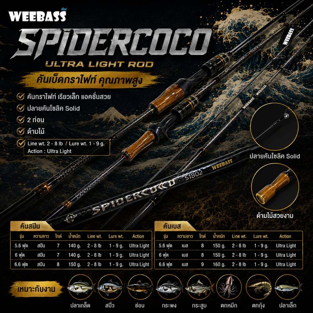 [พร้อมส่ง]คันตีเหยื่อปลอม UL Weebass Spidercoco Line wt. 2-8 LB