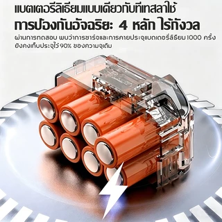 เครื่องตัดหญ้า 99000mah พลังไฟสุดแกร่ง แบตอึดยาวนาน เครื่องตัดหญ้าไฟฟ้าไร้สาย เครื่องตัดหญ้าไฟฟ้า