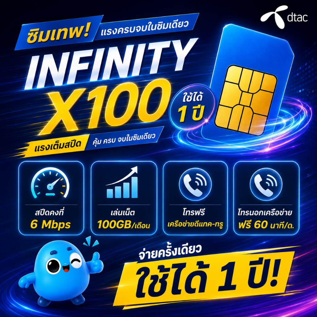 [ ส่ง 2 มิ.ย.  กด 1 ชิ้น ต่อ 1 คำสั่งซื้อ ] ซิม Dtac infinity x 100  ลงก่อน 31 มกราคม2570