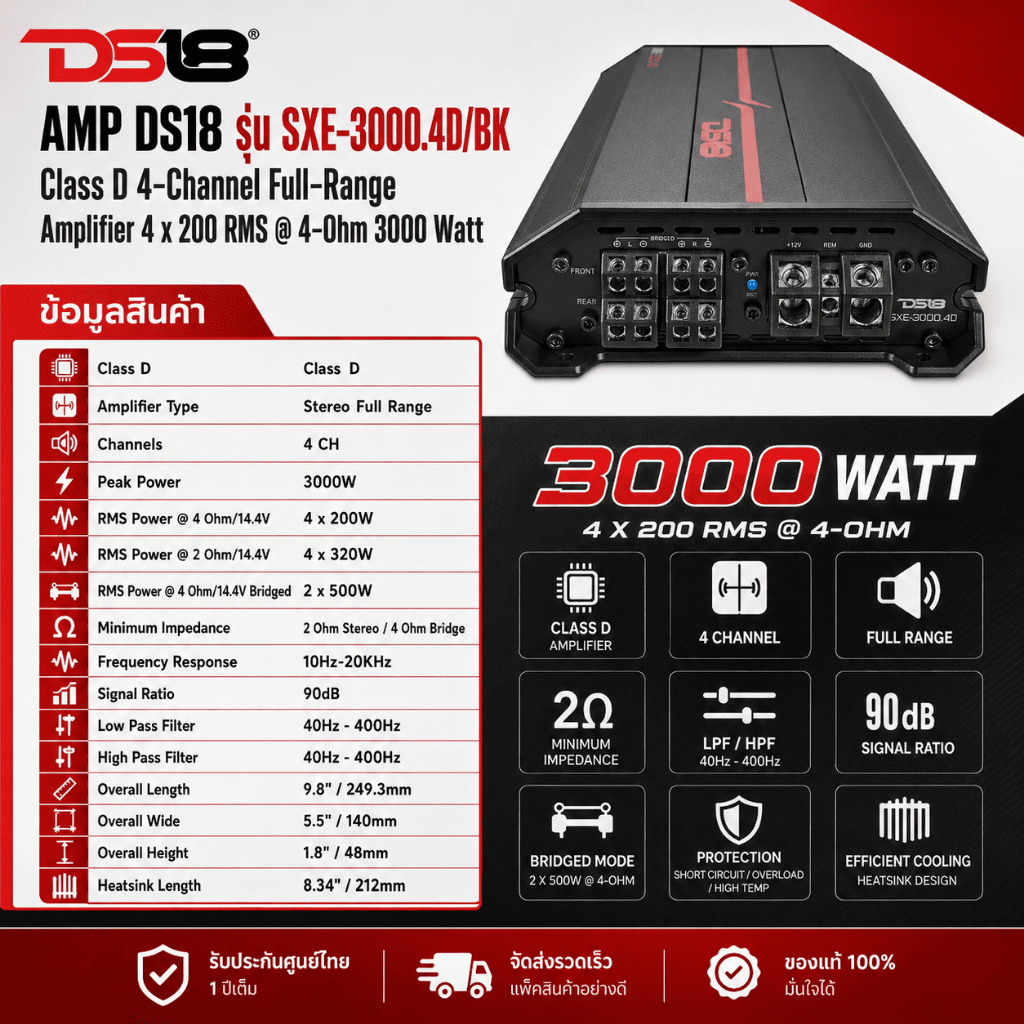 🔥ของแท้🔥เพาเวอร์แอมป์AMP DS18 รุ่น SXE-3000.4D/BK  Class D 4-Channel ดังดี ได้แนว SQL