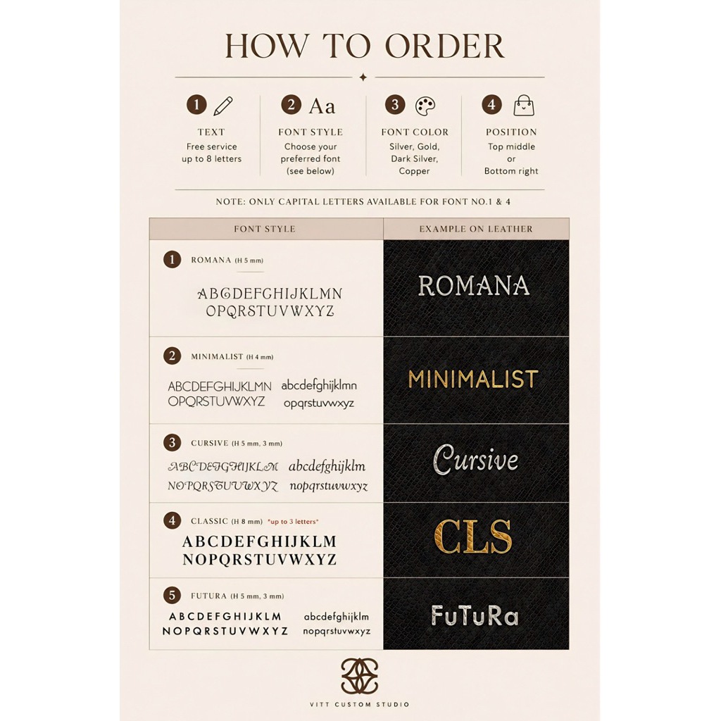Extra Options for Personalizatiom