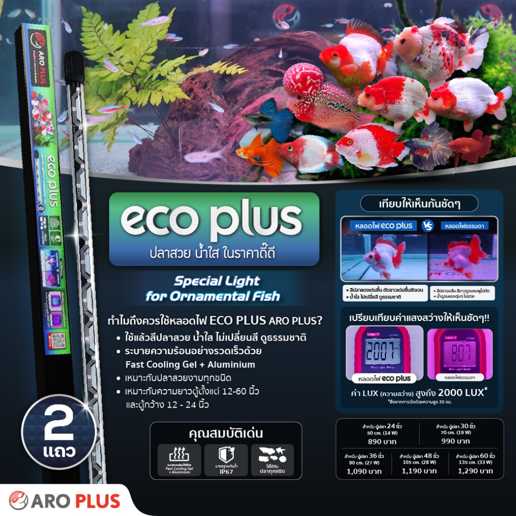 หลอดไฟ Led Eco Plus แบบ 2 แถว