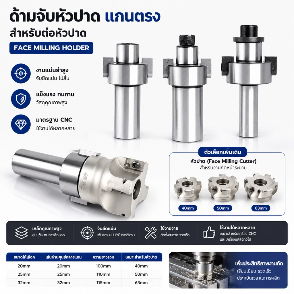 ด้ามจับหัวปาด แกนตรง สำหรับต่อหัวปาด -Face Milling Holder