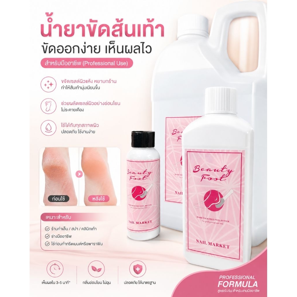 Nail Market●Si House น้ำยาขัดส้นเท้า หลายตัวเลือก NM callus softener พร้อมส่ง