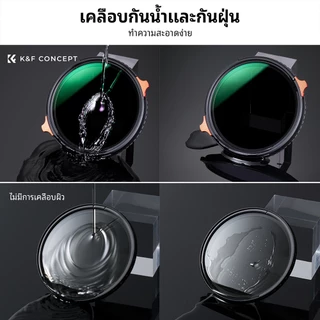 K&F CONCEPT 67mm NANO-X 2in1 ND4-64&CPL Filter คมชัดสูง บางพิเศษ สำหรับวิวและบุคคล ฟิลเตอร์กล้อง