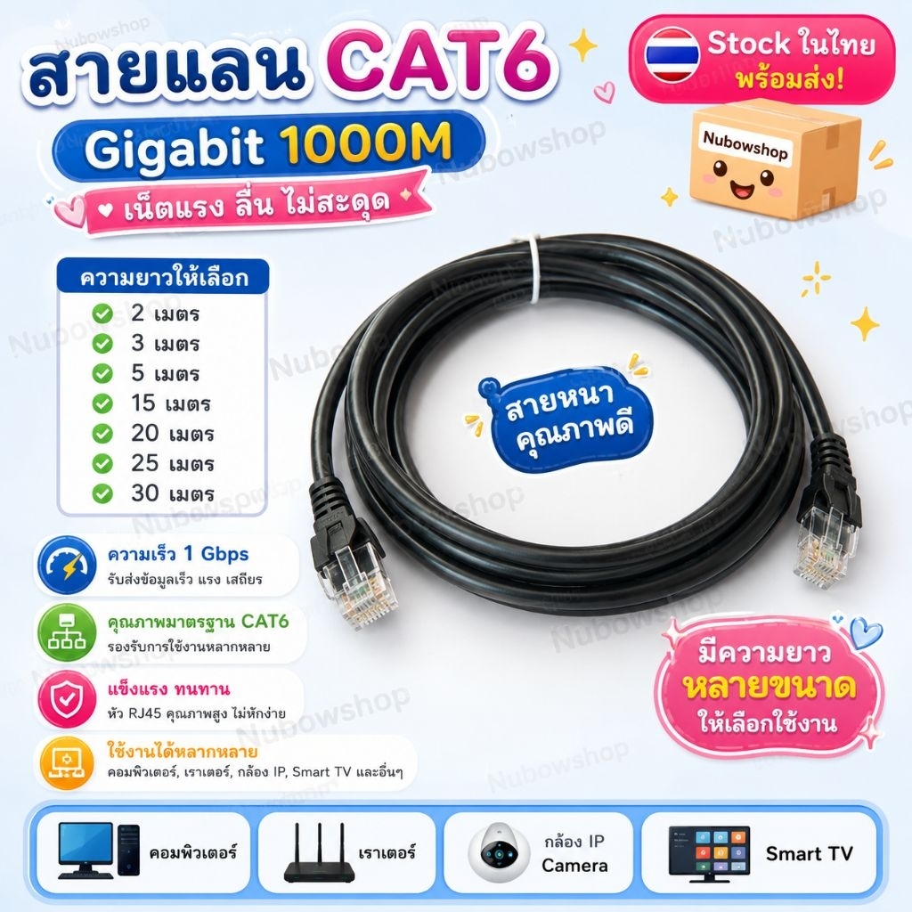 สายแลนLAN CAT6 สายแลนอินเตอร์เน็ต Gigabit1000M