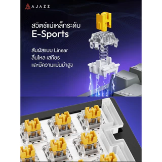 คีย์บอร์ดเกมมิ่ง Ajazz AK029 HE Wired 8K RT0.01 RGB Magnetic Mechanical Keyboard รับประกัน 1 ปี