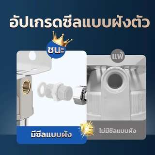 เครื่องกรองน้ำ 3 ขั้นตอน ขนาด 10 นิ้ว แบบใส ใช้ในครัวเรือน กรองน้ำประปาในครัว กำจัดสิ่งเจือปนและกลิ่นไม่พึงประสงค์