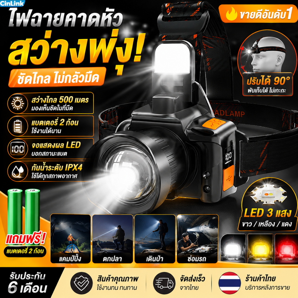 ไฟฉายคาดหัว LED ขาวสว่าง พุ่งไกล 500 เมตร USB ชาร์จ Type-C แบตเตอรี่ 2000 mAh ใช้งาน 8-12 ชั่วโมง เซ็นเซอร์โบกมือ