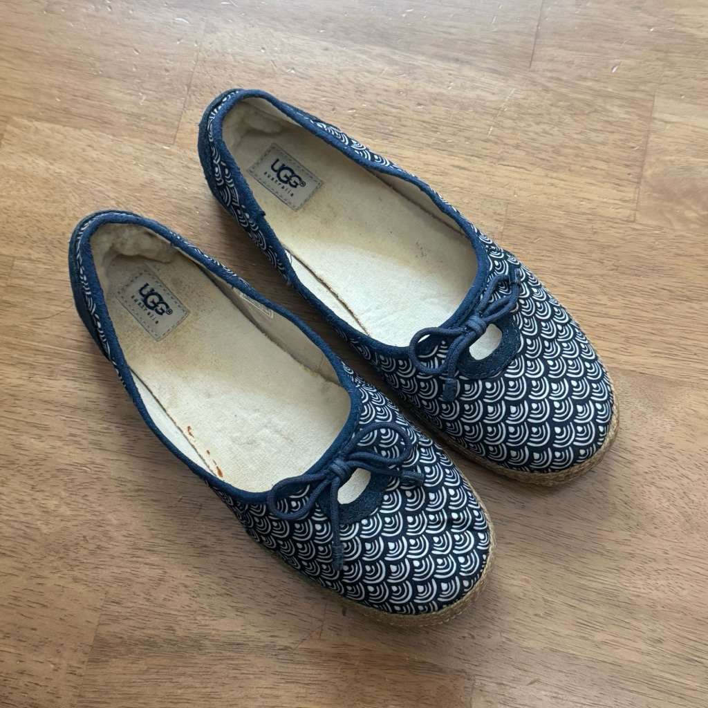รองเท้า UGG มือสองของแท้ ไซส์ 37
