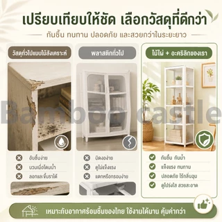 🐼（พร้อมส่งจากไทย）ตู้วางโมเดล ตู้โชว์เลโก้ขนาดใหญ่ กันฝุ่นกันความชื้น สไตล์ประตูคู่ รับน้ำหนักได้ดี