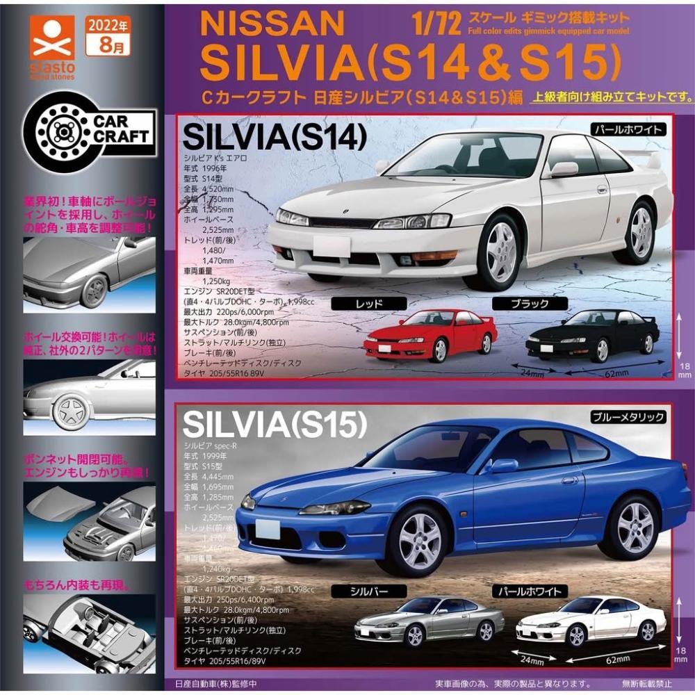 Gachapon 1/72 Nissan Silvia S14 & S15 Edition C-Car Craft