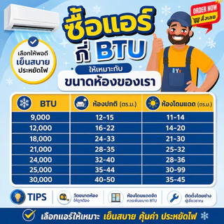 สั่งวันนี้ติดตั้งพรุ่งนี้💥 แอร์ แคเรียร์ ระบบ inverter TECH V series ติดตั้งฟรีทั่วกรุงเทพปริมณฑล