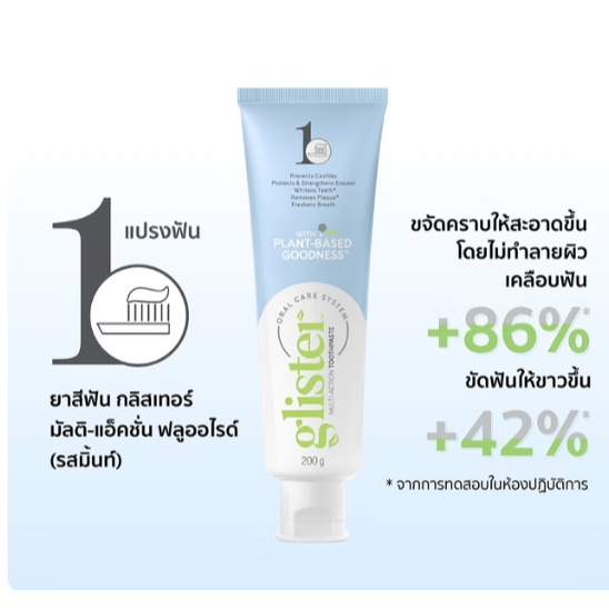 ยาสีฟัน Amway (Glister มัลติ-แอ็คชั่น ฟลูออไรด์ (รสมิ้นท์)