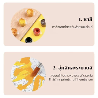 สีน้ำมันดิจิตอลระบายสีตามตัวเลข30X40cm ผ้าใบกรอบ ภาพวาดตกแต่งบ้าน ภาพวาดผนัง ภาพวาดตกแต่งอะคริลิกDIYของขวัญวันเกิดให้แฟน