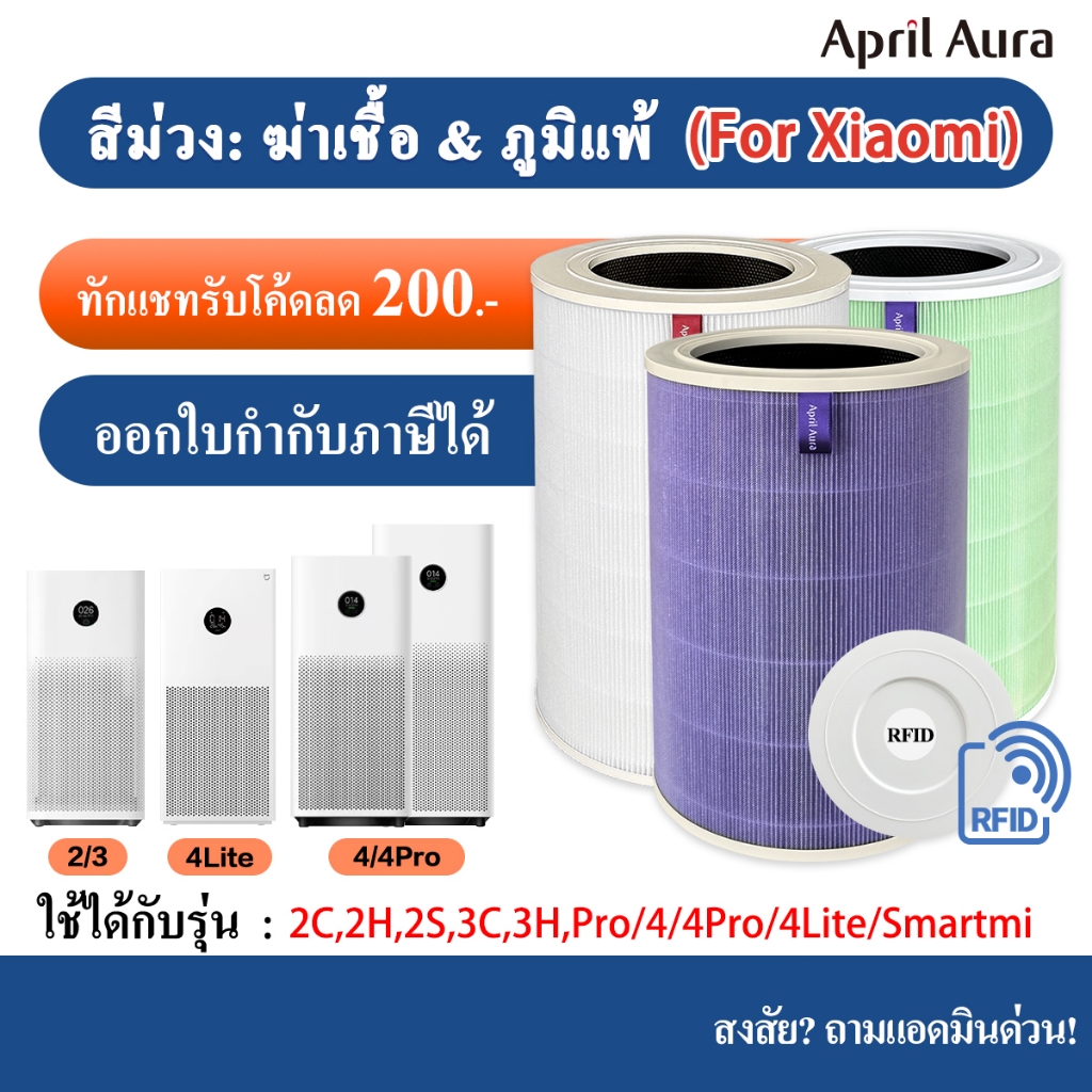 ไส้กรอง Xiaomi (มีชิป RFID) รุ่น 4/4Pro/4Lite/3H/2S Toray H13 เกรดการแพทย์ แบรนด์ April Aura