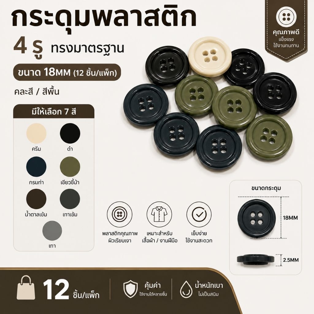 กระดุมพลาสติก สีพื้น 18 มม. (แพ็ก 12 เม็ด) | กระดุมเสื้อ กระดุมเย็บผ้า คุณภาพดี สีคมชัด
