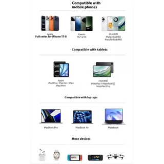 ที่ชาร์จ อังเกอร์ 70W GaN 4 พอร์ต ขนาดกะทัดรัด สำหรับโน้ตบุ๊คและสมาร์ทโฟน