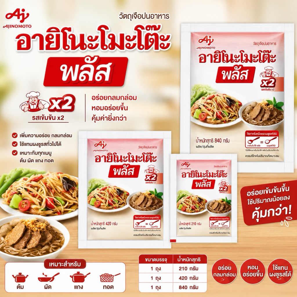 อายิโนะโมะโต๊ะ (พลัส) ผงชูรสแท้ ขนาด 840g 420g 210g  /ซอง Ajinomoto วัตถุดิบ, เครื่องปรุงรส, ผงปรุงรส