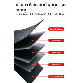 Maybuck กระเป๋าเครื่องมือช่าง การจัดเก็บเครื่องมือในครัวเรือน ขนาด15/17/19/21นิ้ว กระเป๋าใส่เครื่องมือ