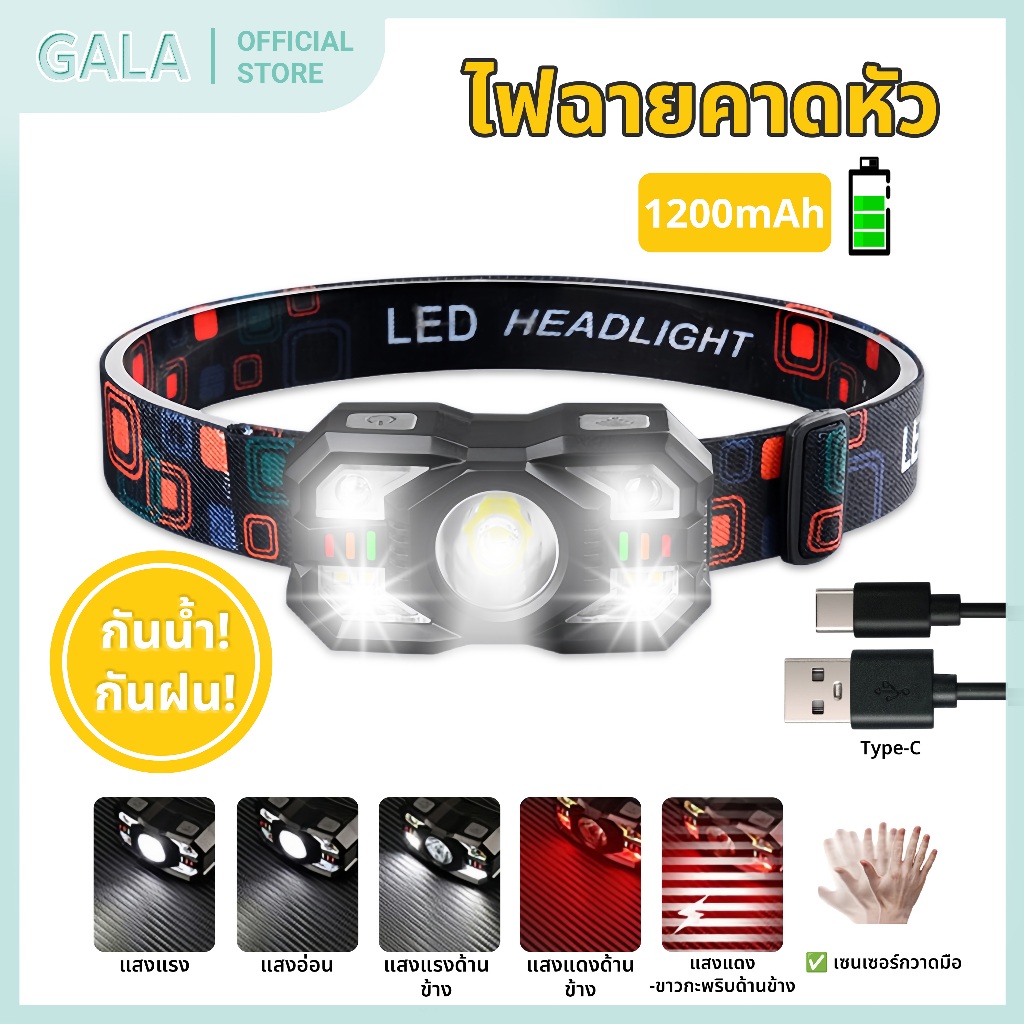 Outdoor ไฟฉายคาดหัว LED แรงสูง ไฟหน้าเซนเซอร์ USB Rechargeable ไฟส่องกบ ตัดหมอก กันน้ำ แบตอึด