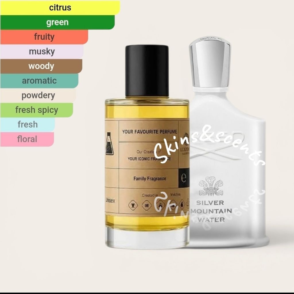 แท้💯Luxodor Silver Mountain Water Edp 100ml