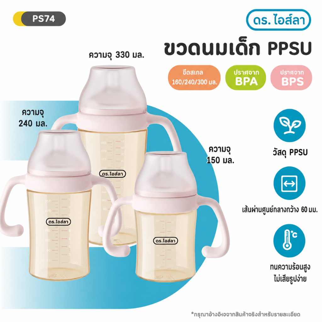 Dr.isla ขวดนม PPSU เปลี่ยนฝาได้ 3ระยะ สเกลเปลี่ยนสีตามอุณหภูมิ ปากกว้าง60mm ไร้BPA ps74