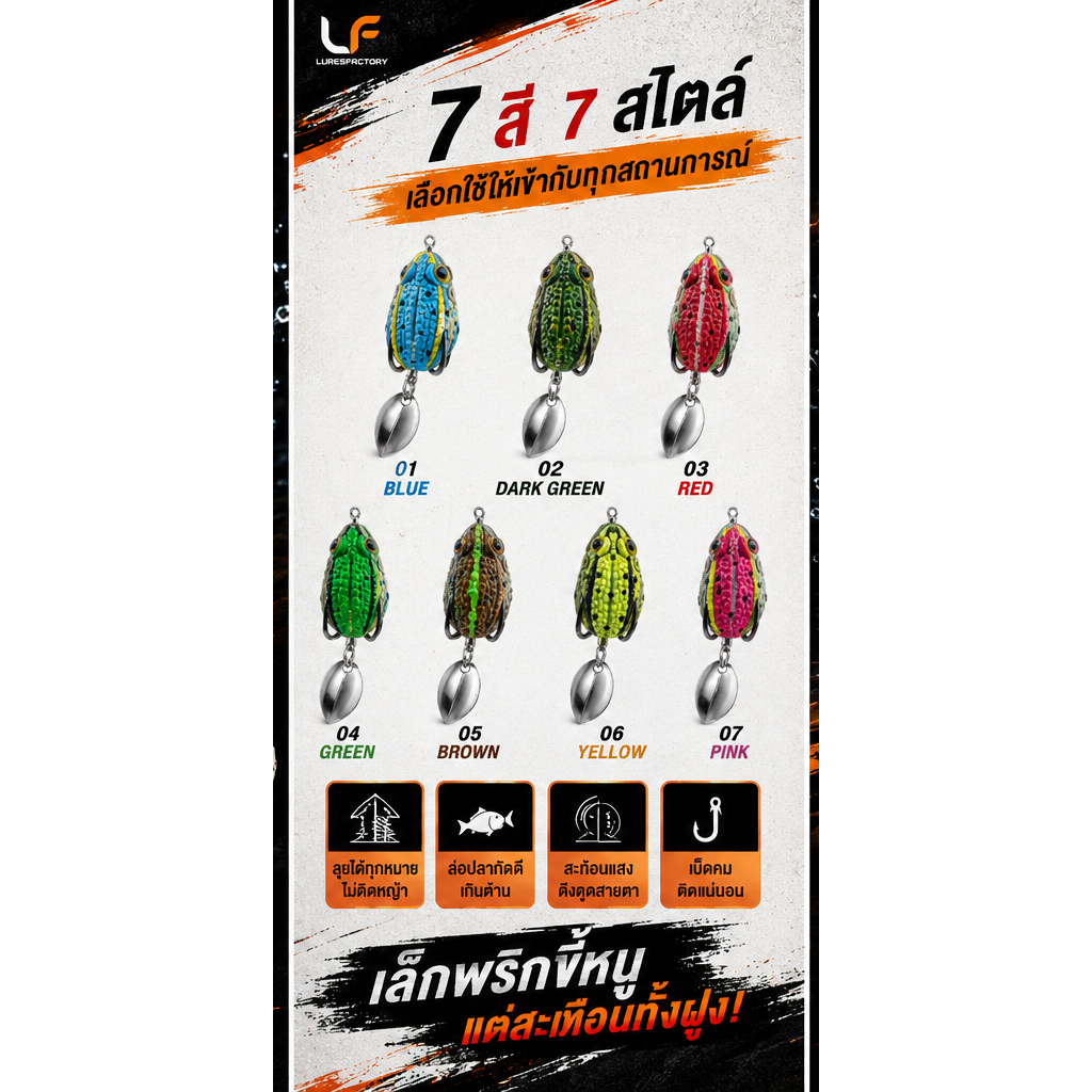 จิ๊กโก๋น้อย กบยางตกปลา เหยื่อตกปลา ขนาด W:6 g. L:3 cm. รูปที่ 6