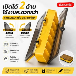 A87-[สายลุยต้องมี] กล่องเก็บเหยื่อปลอมดีไซน์ 2 ฝั่ง พกพาสะดวก จัดระเบียบง่าย วัสดุ PVC อย่างดีทนแรงกระแทก พร้อมส่งไทย
