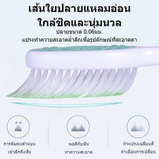 🔥【สินค้าพร้อมส่ง】ชุดแปรงสีฟันผู้ใหญ่พรีเมี่ยม 12แท่ง ขนนุ่มมาก ทำความสะอาดล้ำลึก ปกป้องเหงือก