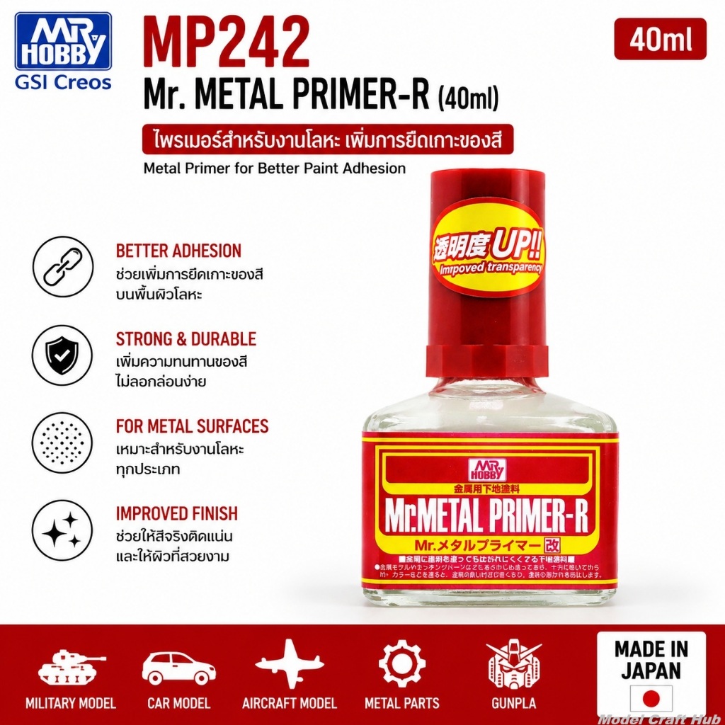 GSI Creos Mr Hobby MP242 Mr. Metal Primer-R 40ml ไพรเมอร์สำหรับโลหะ Metal Primer กันสีลอก Gunpla Plastic Model