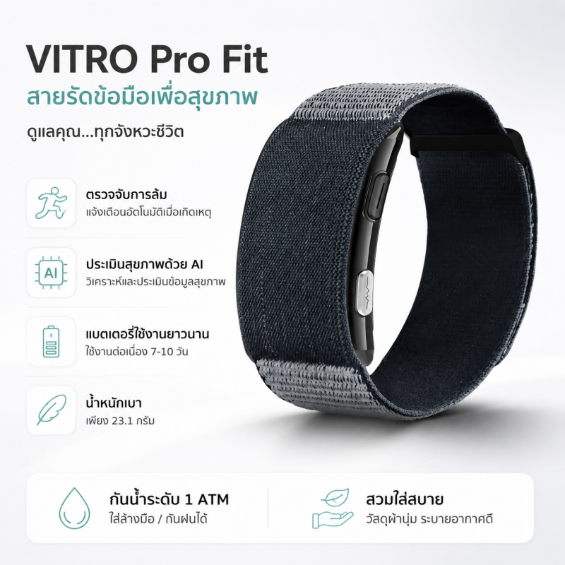 ProFit ⚠️เเจ้งเตือนการล้ม⚠️ กำไลติดตามค่าสุขภาพ วัดความดัน วัดน้ำตาลในเลือด วัดไขมัน ติดตามการนอน ph profit