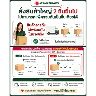 ปุ๋ยคอมปาวด์ 12-12-17 ขนาด 25 กก +แมกนีเซียม0.5% มีซัลเฟอร์7% +Biostimulant เร่งการดูดซึมของระบบราก