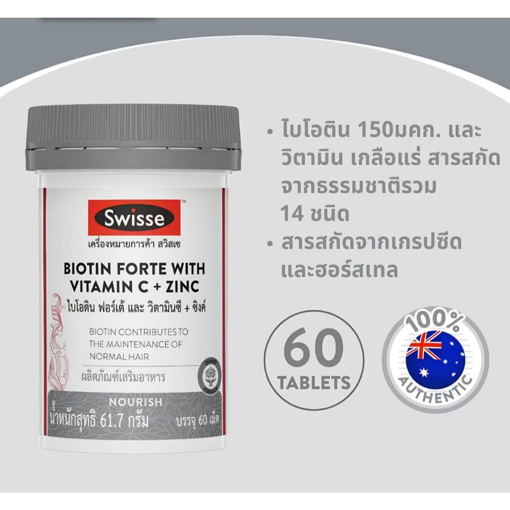 [แพ็คคู่ ] Swisse Biotin Forte With Vitamin C + Zinc ไบโอติน + ซิงค์