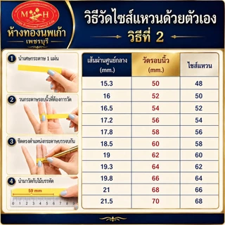 แหวนทอง 1 กรัม สุ่มลาย ทองคำแท้ 96.5% ผ่อน Spaylater 0% 12 เดือน เลือกลายได้ ห้างทองนพเก้า มีใบรับประกัน