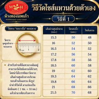 แหวนทองครึ่งสลึง ทองคำแท้ 96.5% ผ่อน Spaylater Limit Xtra เลือกลายได้ NPK พร้อมใบรับประกัน