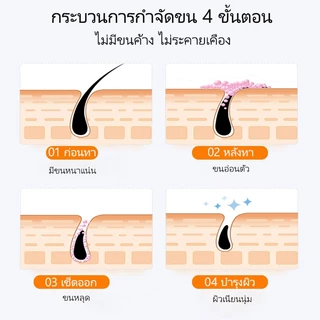 NMB ครีมกำจัดขน เร่งด่วน ขจัดขนสะอาดไร้ราก ผิวเนียนนุ่มชุ่มชื่น ยับยั้งการงอกใหม่ ใช้ง่ายไม่ระคายเคือง OTOU