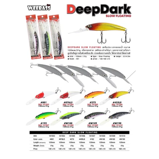 เหยื่อปลอมDeep Dark Slow Floating 120mm