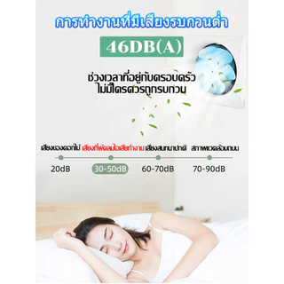 [มอเตอร์DCไร้แปรงถ่าน]8/12/15นิ้ว พัดลมดูดอากาศโซล่าเซลล์ ประสิทธิภาพสูงกันน้ำทนทานไร้เสียง พัดลมระบายอากาศ[รุ่นใส่ถ่าน]