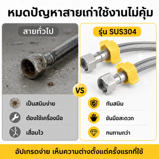 สายถักท่อน้ำสแตนเลส 304 ทนแรงดันสูง กันสนิม อเนกประสงค์ สำหรับต่อท่อน้ำ พร้อมส่ง ราคาถูก